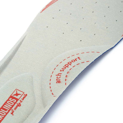 Pikolinos Memory Foam Insoles MSC-I06